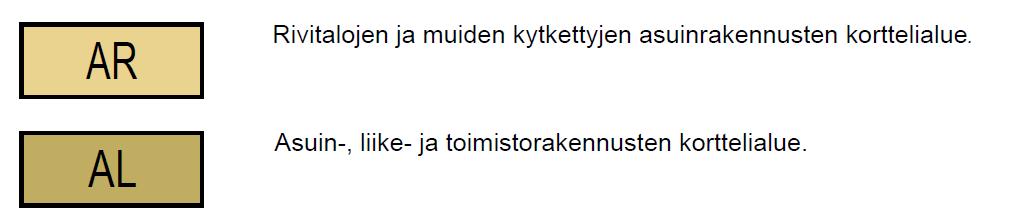 FCG SUUNNITTELU JA TEKNIIKKA OY Selostus 16 (19) 6 Kaavamerkinnät ja määräykset Seuraavassa on kuvattu perustelut merkittävimmille asemakaavassa käytetyille merkinnöille.