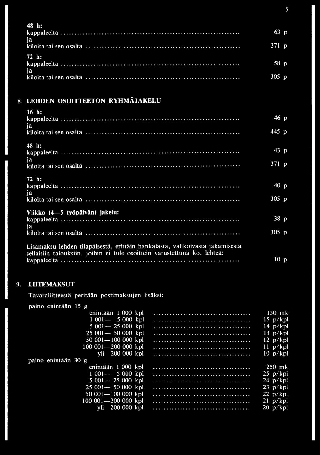 lehteä: 46 p 445 p 43 p 371 p 40 p 38 p 10 p 9. LIITEMAKSUT Tavaraliitteestä peritään postimaksujen lisäksi: paino enintään paino enintään 15 g enintään 1 000 kpl... 150 mk 1 001 5 000 kpl.