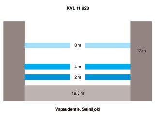 vuosirajaarvoon Kokkolan ja Seinäjoen katukuiluissa