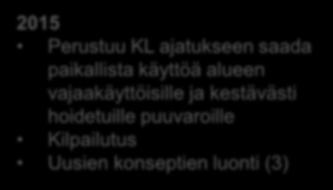 Hankeen vaiheet 2015 Perustuu KL ajatukseen saada paikallista käyttöä alueen