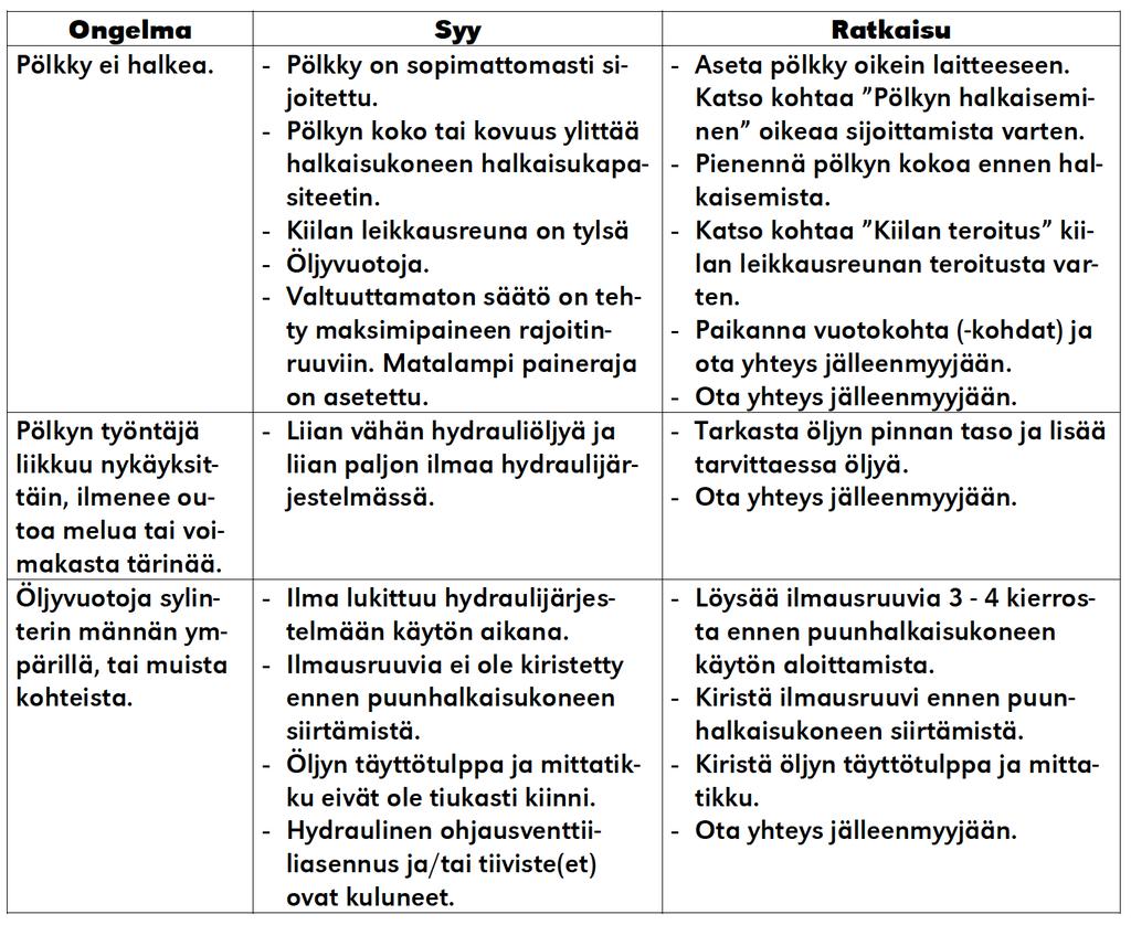 Tarkasta öljyn pinnan taso säännöllisesti varmistaaksesi, että se pysyy kahden mittatikussa olevan uran välissä. Jos öljyn pinta on liian alhaalla, öljyn lisääminen on tarpeen.