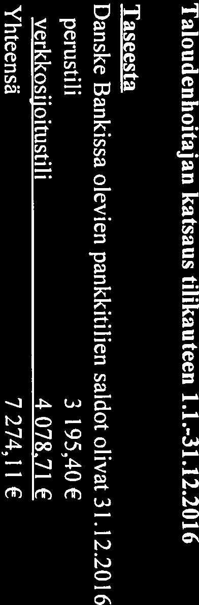 Tässä on huomioitava se, että vuoden 2016 tuloslaskelmaa rasittavat kahden karonkan kulut. Yleensä vanhan ja uuden hallituksen vaihtumista juhlistava karonkka järjestetään seuraavan tilivuoden alussa.