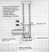 Sivu 9 28.3.99 CESSNA A185F 2820 CONTINENTAL IO-520-D Tukos polttoaineputkistossa Koneen moottori sammui lennolla. Ohjaaja yritti liukua tielle mutta korkeus ei riittänyt.