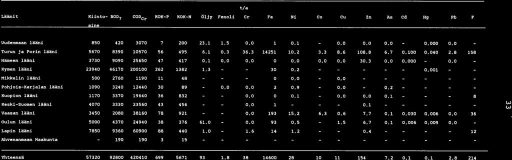 33 4 4 4 4 4 4 4 3 ( 4(4 4 43 4 ( 4 4 4 4 ( 4 o o. 43 4 4 4) 4 4.4 4 4 4 4 43 432 45 ( 3 4 4 54 4 (3 4 4 4 45 C (3 4 4 4 4 4 4 4 ci 4 ( ooc 4. ci 4 4 4 4 4 4 4 4 4.4 z. ( 3 ( 3 Os.