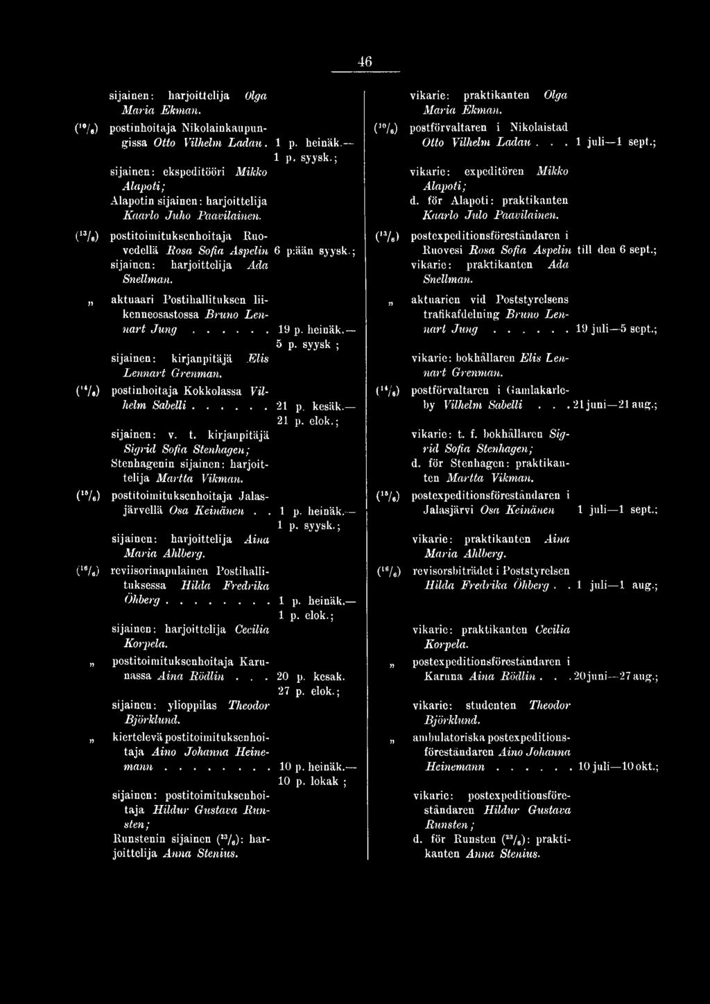 ; sijainen: harjoittelija Ada Snellman. aktuaari Postihallituksen liikenneosastossa Bruno Lennart Jung..,... 19 p. heinäk. 5 p. syysk ; sijainen: kirjanpitäjä Elis Lennart Grenman.