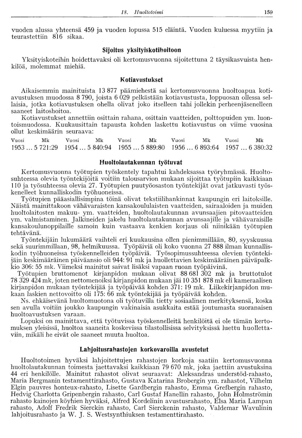 18. Huoltotoimi 159 vuoden alussa yhteensä 459 ja vuoden lopussa 515 eläintä. Vuoden kuluessa myytiin ja teurastettiin 816 sikaa.