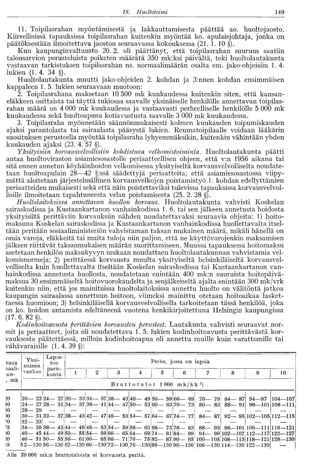 18. Huoltotoimi 149 11. Toipilasrahan myöntämisestä ja lakkauttamisesta päättää ao. huoltojaosto. Kiireellisissä tapauksissa toipilasrahan kuitenkin myöntää ko.