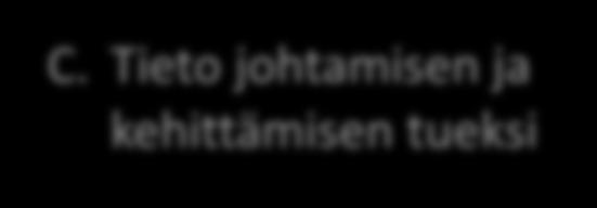 Tieto johtamisen ja