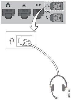 Lisälaitteet USB-kuulokemikrofonit Tavallisen laajakaistakuulokemikrofonin määrittäminen Voit käyttää laajakaistaääntä tukevia kuulokemikrofoneja. Laajakaistaääni parantaa kuulokkeiden äänenlaatua.