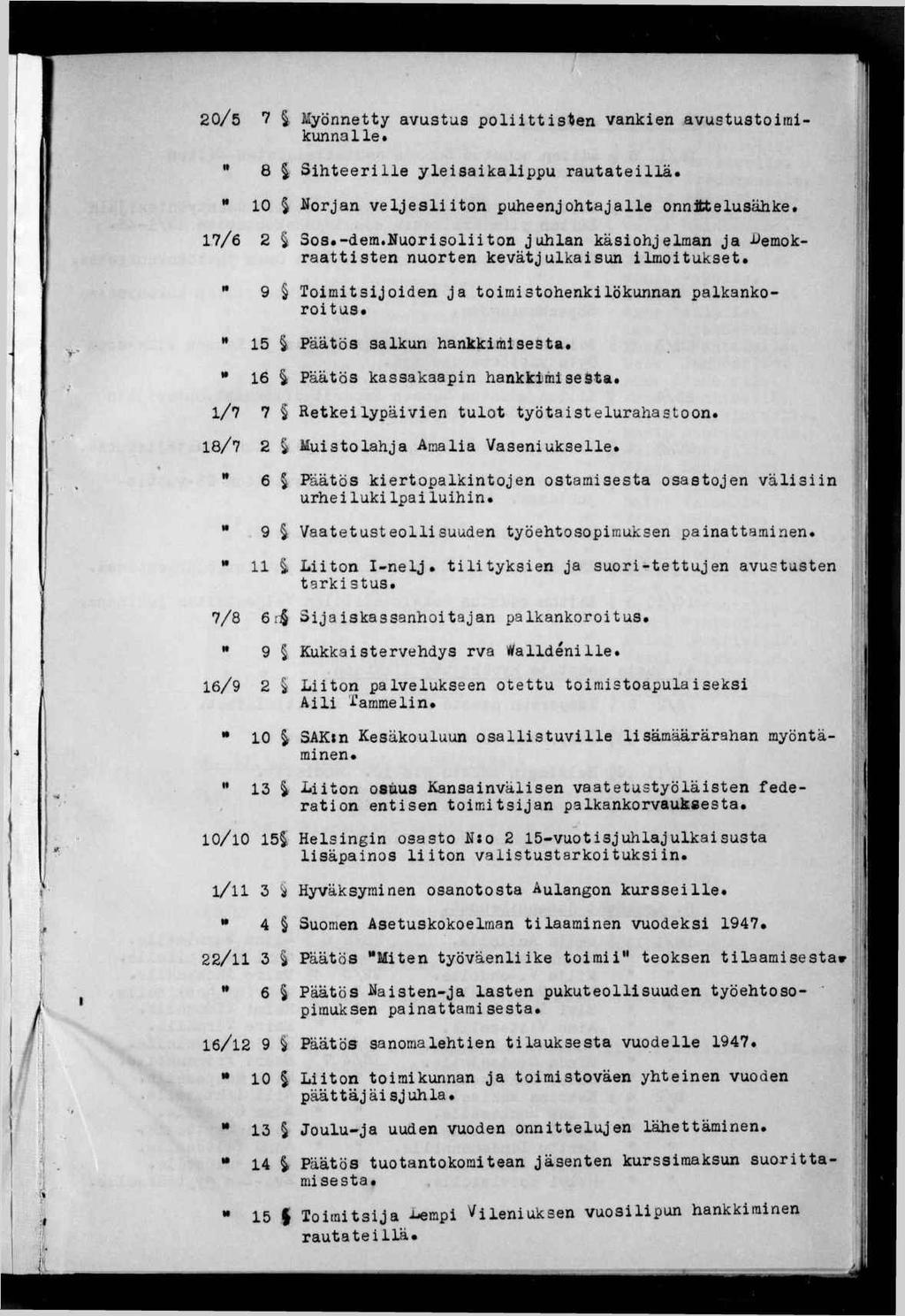 20/5 V s Myönnetty avustus polttsten vanken avustustomkunnalle» & % Shteerlle ylesakalppu rautatellä. 10 lorjan veljeslton puheenjohtajalle onnttelu sähke. 17/6 2 ^ 3os.-dem.