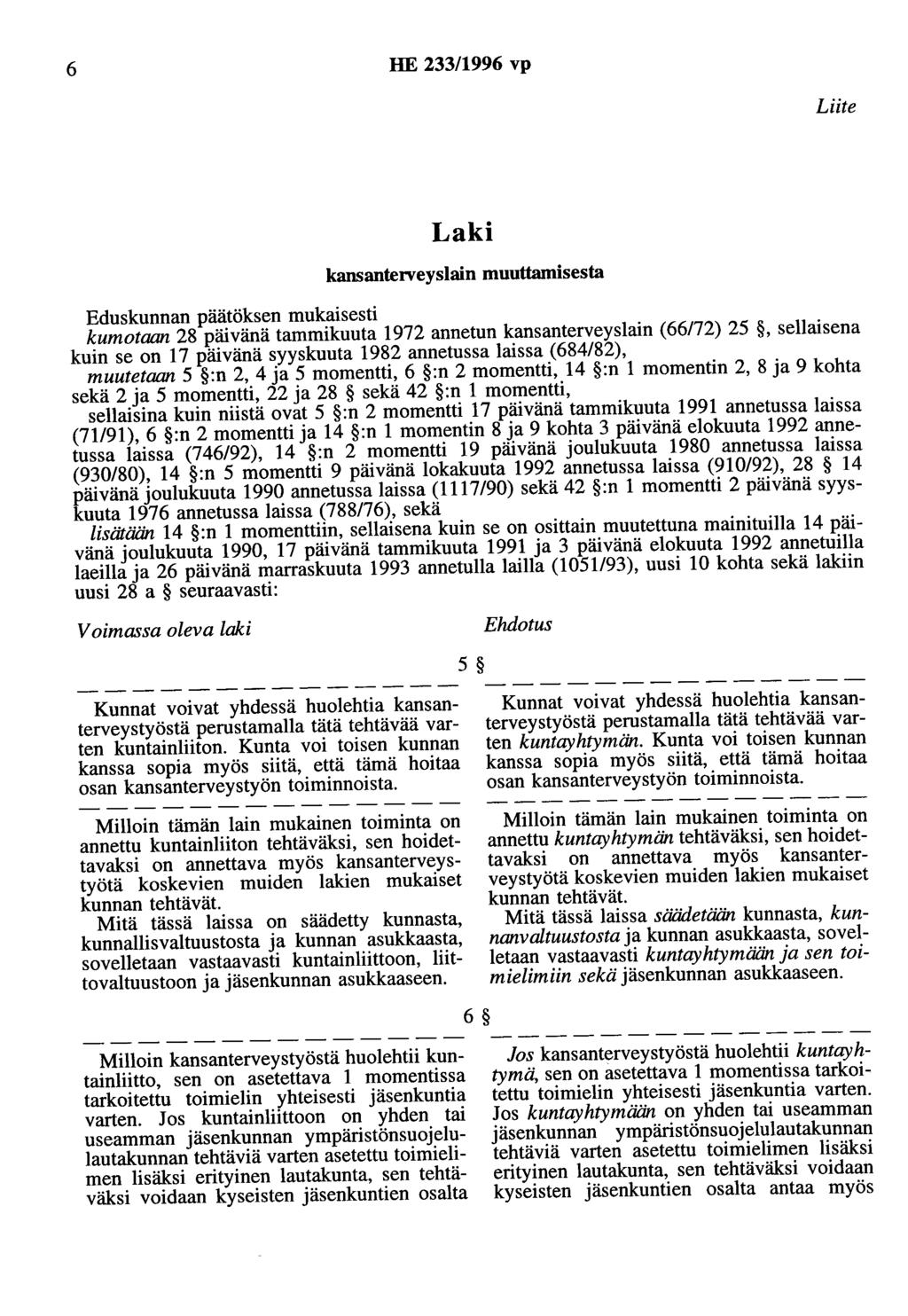 6 HE 233/1996 vp Liite Laki kansanterveyslain muuttamisesta Eduskunnan päätöksen mukaisesti kumotaan 28 päivänä tammikuuta 1972 annetun kansanterveyslain (66172) 25, sellaisena kuin se on 17 päivänä