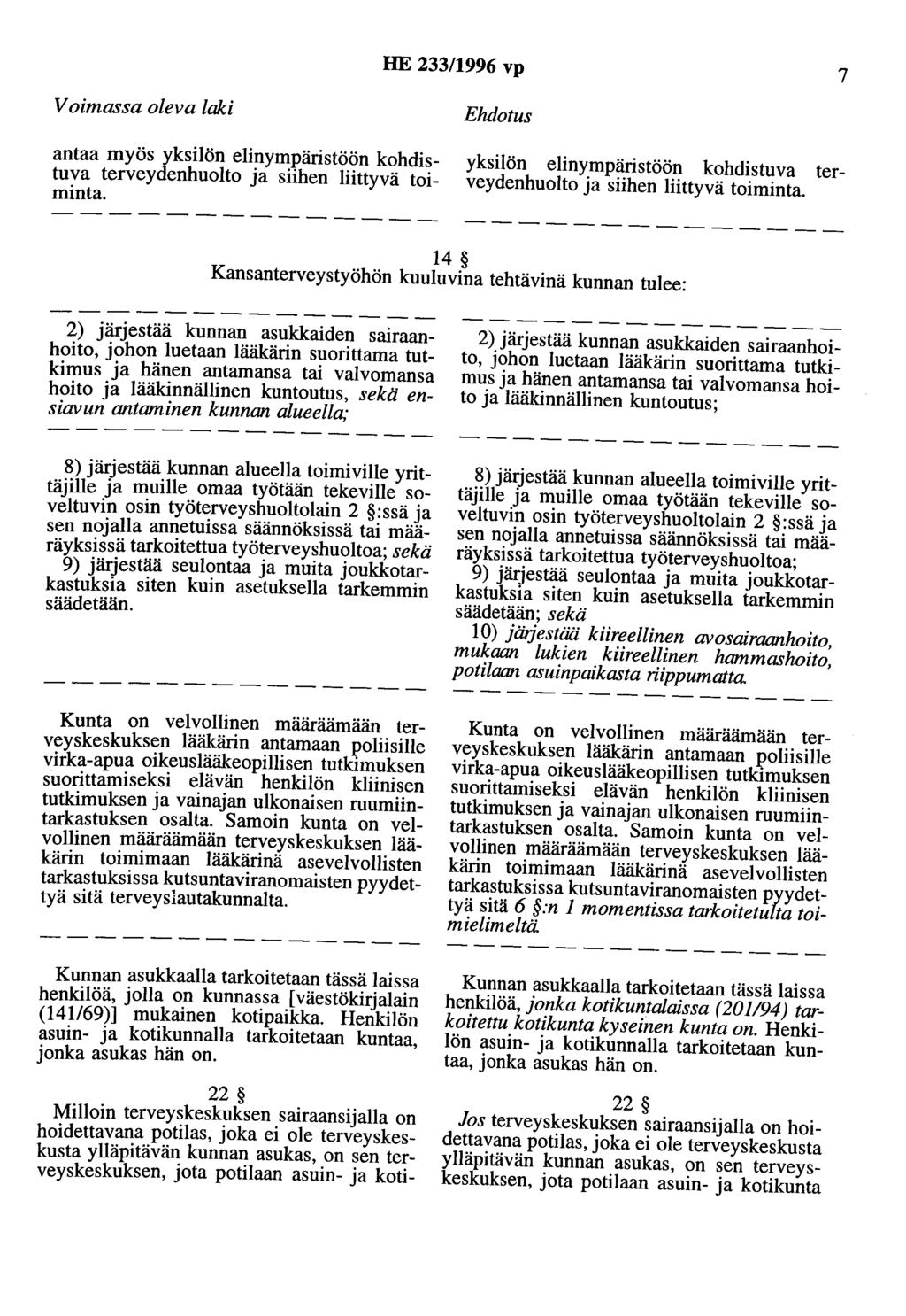 HE 233/1996 vp 7 Voimassa oleva laki antaa myös yksilön elinympäristöön kohdistuva terveydenhuolto ja siihen liittyvä toiminta.