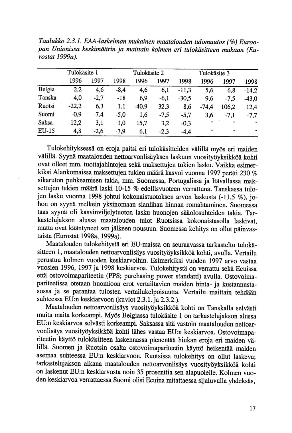 Taulukko 2.3.1. EAA-laskelman mukainen maatalouden tulomuutos (%) Euroopan Unionissa keskimäärin ja maittain kolmen eri tulokäsitteen mukaan (Eurostat 1999a).