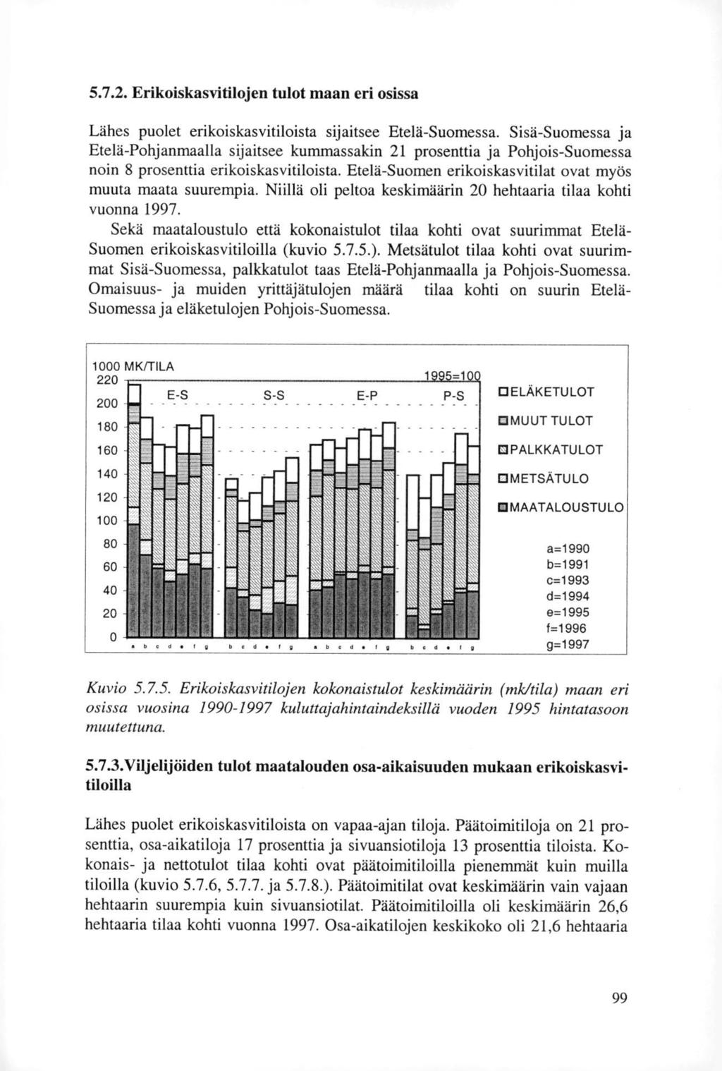 5.7.2. Erikoiskasvitilojen tulot maan eri osissa Lähes puolet erikoiskasvitiloista sijaitsee Etelä-Suomessa.