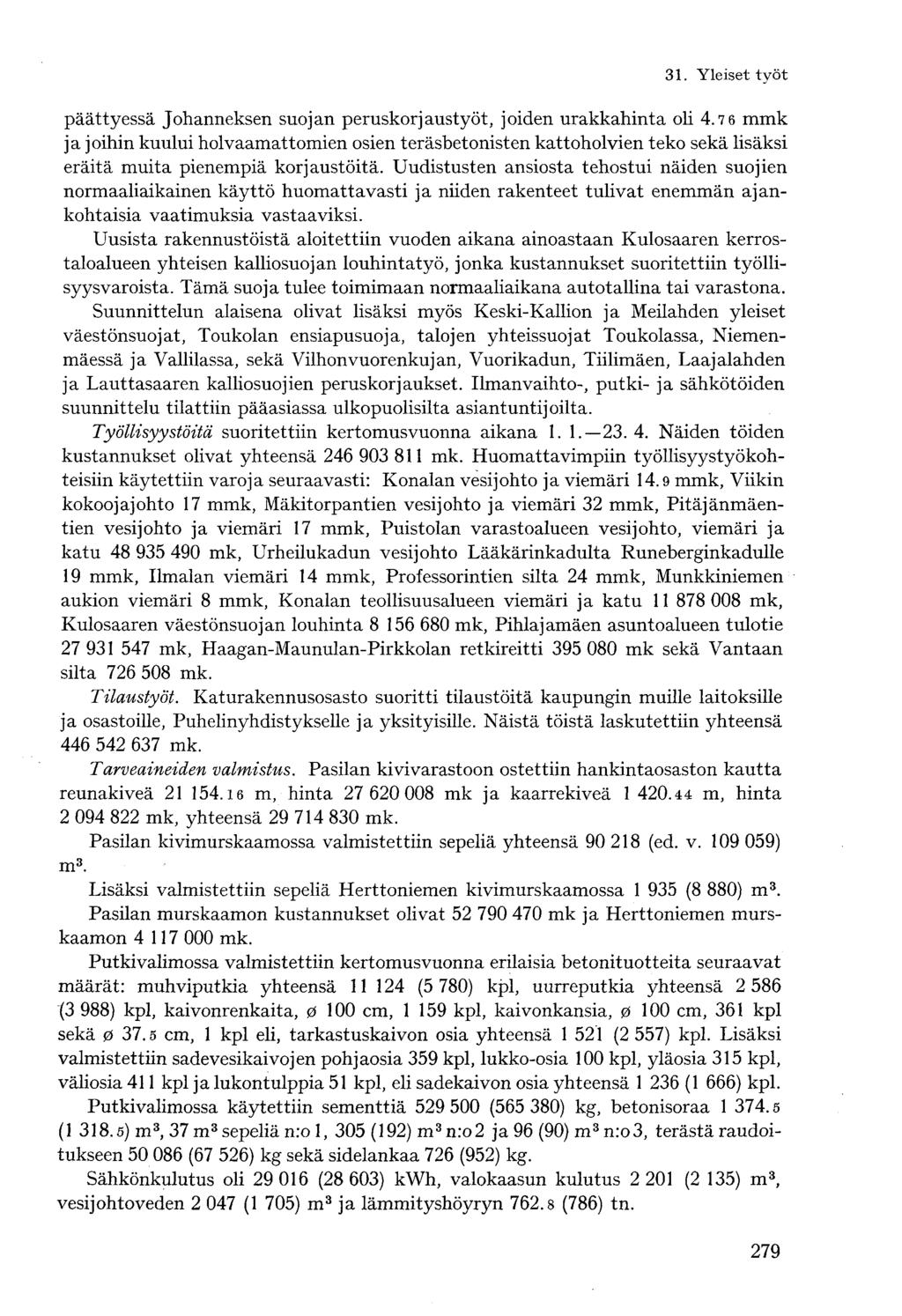 päättyessä Johanneksen suojan peruskorjaustyöt, joiden urakkahinta oli 4.