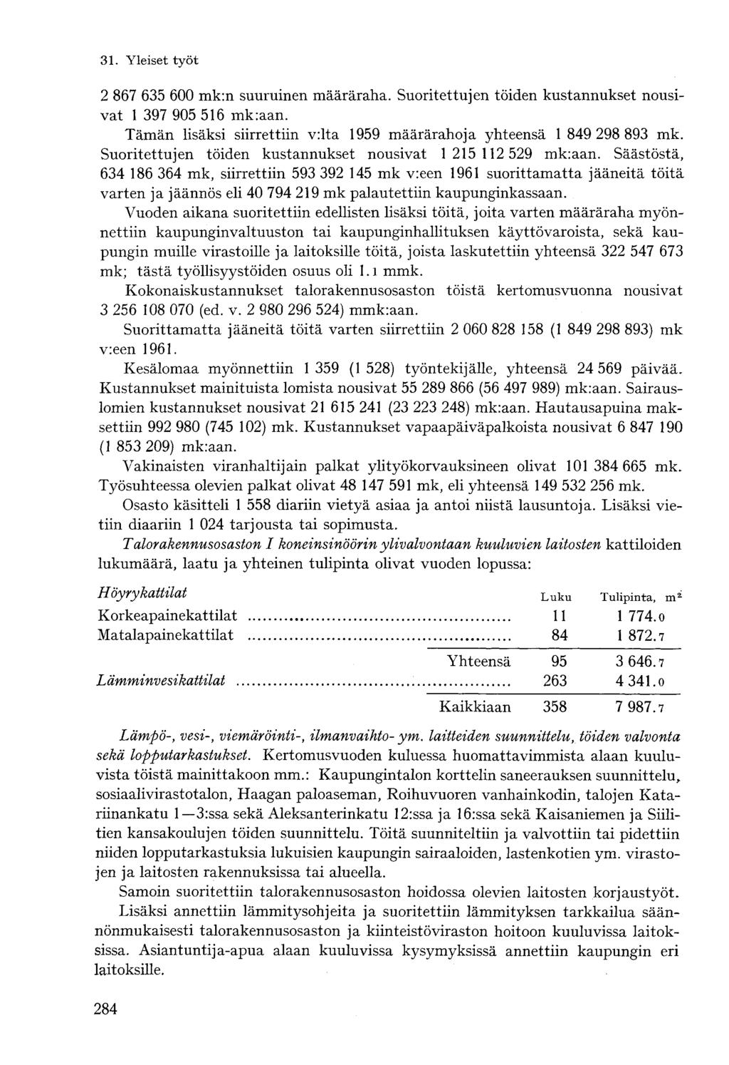 2 867 635 600 mk:n suuruinen määräraha. Suoritettujen töiden kustannukset nousivat 1 397 905 516 mk:aan. Tämän lisäksi siirrettiin v:lta 1959 määrärahoja yhteensä 1 849 298 893 mk.