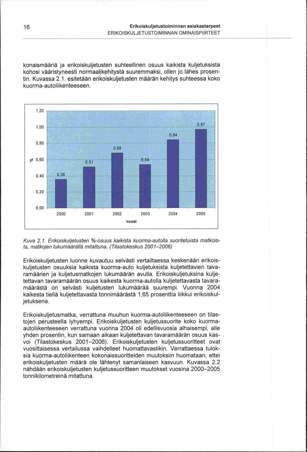 16 Erikoiskuljetustoiminnan asiakastarpeet ERIKOISKULJETUSTOIMINNAN OMINAISPIIRTEET konaismääriä ja erikoiskuljetusten suhteellinen osuus kaikista kuljetuksista kohosi vääristyneesti