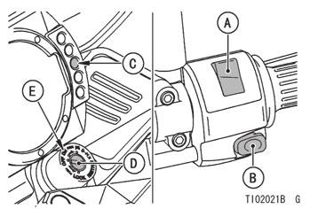 MOOTTORIPYÖRÄN KÄYTTÖ Moottorin käynnistys Tarkasta, että moottorin sammutuskatkaisin on -asennossa. Käännä virta-avain ON -asentoon.