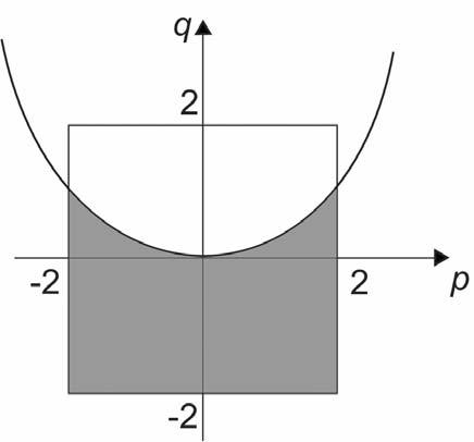 Rsin lyhyempi sivu pitenee rvost 7 rvoon eli se ksv yksikköä korkeuden 8 yksikön ikn. Siten korkeudell z lyhyemmän sivun pituus on ksvnut z verrn, joten korkeudell z z on lyhyemmän sivun pituus 7 +.