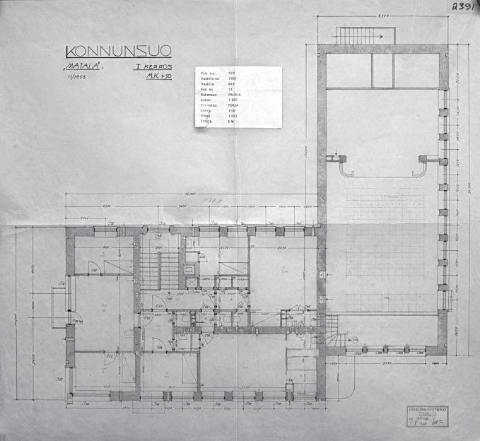 2. kerroksesta lokakuulta 1932. Alla 2.