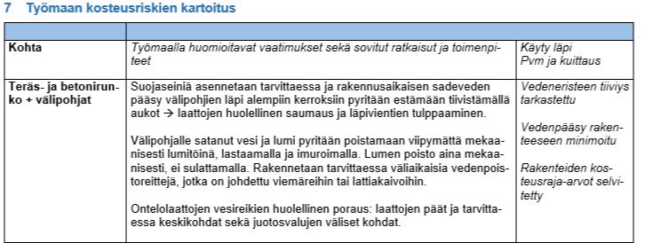 5 Kun työmaan kosteusriskit on tunnistettu, tulee kartoittaa kosteusriskien syyt ja seuraukset. Kosteusriskien syihin voidaan ratkaista toimintamalleja, joilla ennaltaehkäistään niiden toteutuminen.