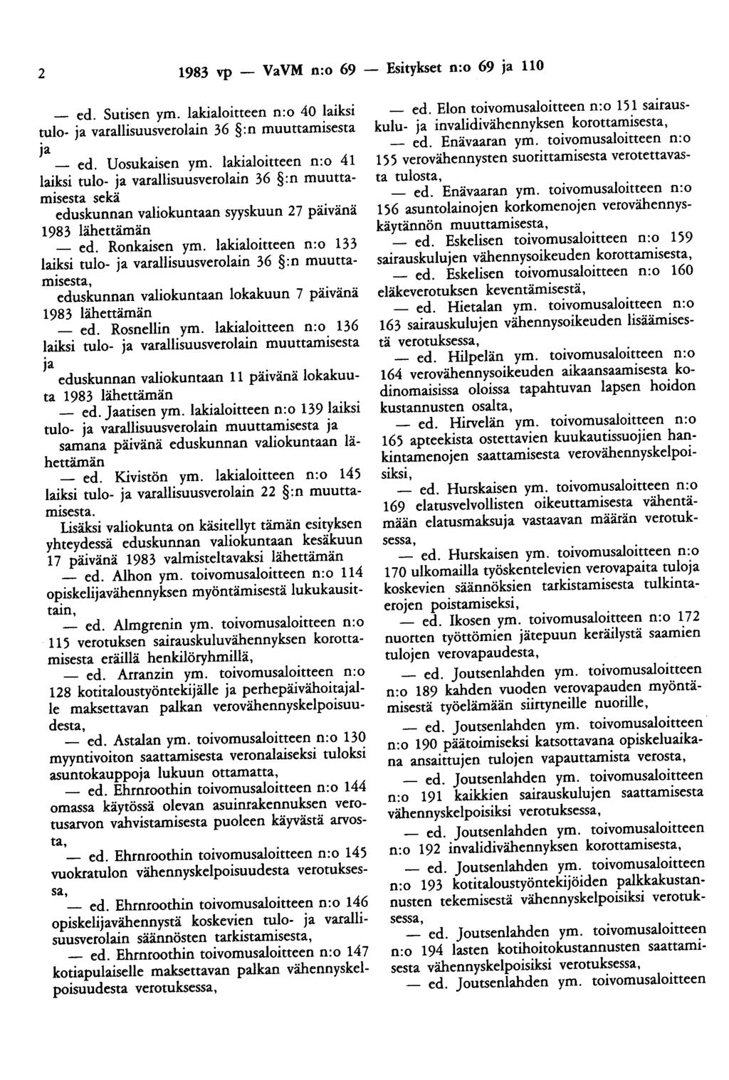 2 1983 vp - VaVM n:o 69 - ed. Sutisen ym. lakialoitteen n:o 40 laiksi ~ulo- ja varallisuusverolain 36 :n muuttamisesta Ja - ed. Uosukaisen ym.