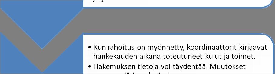 (hallinnollinen koordinaattori)