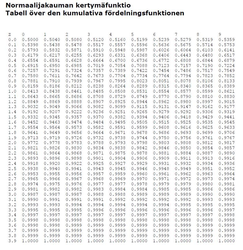 TTVETENKIG