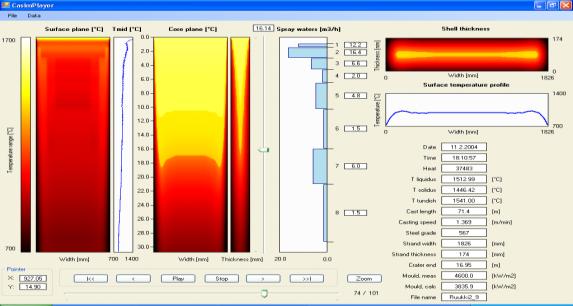 Raahen ja Tornion valukoneisiin On-line IDS + On-line FurnaceManager: asennus