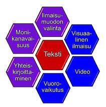 2 Näyttää siltä, ettei työelämän täydennyskoulutus vielä pitkään aikaan voi väistää vastuutaan kirjoitusvalmiuden kehittämisessä.