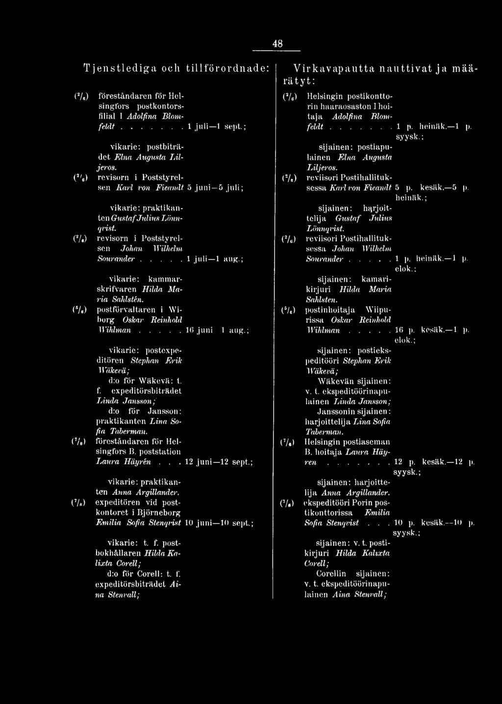 ; vikarie: kammarskrifvaren Hilda Maria Sahlstén. ( /«) postförvaltaren i Wiberg Oskar Reinhold W ih lm a n... 16 juni C/e) 1 aug.; vikarie: postexpeditören Stephan Erik Wäkevä; d:o fö