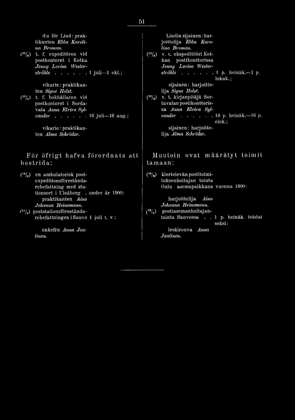 .. 16 p. heinäk. 16 p. Alma Schröder. För öfrigt hafva förordnats att bestrida: ('Ve) en ambulatorisk postexpeditionsföreståndarebefattning med stationsort i Uleåborg.