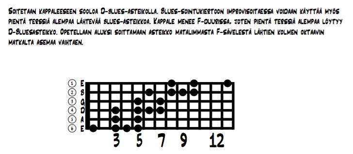 33 Kaksi oppilasta olivat etydin kokonaan opettelun sijaan poimineet sieltä heille itselleen mieluisia fraaseja ja improvisoineet esitetyllä asteikkosormituksella.