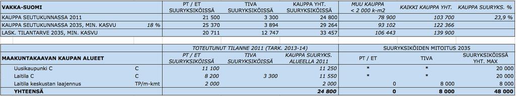 54 vakka-suomi turunmaa 6.3.