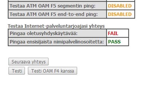 ping-testin sekä