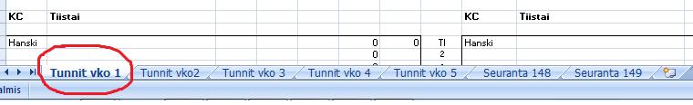 Seuraavat viikonpäivät tulevat esiin rullatessa hissiä alaspäin. 2 ensimmäistä tunnisteriviä ovat kiinteitä.
