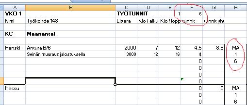 ruokatunnin. Kuvat 8 ja 9.