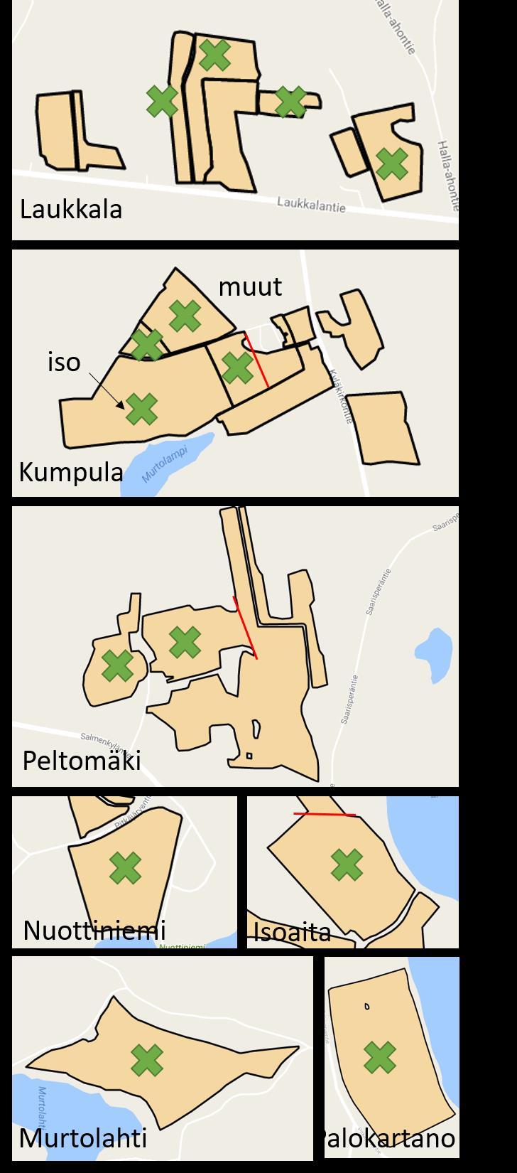 Kuva 2. Tutkimuslohkot.