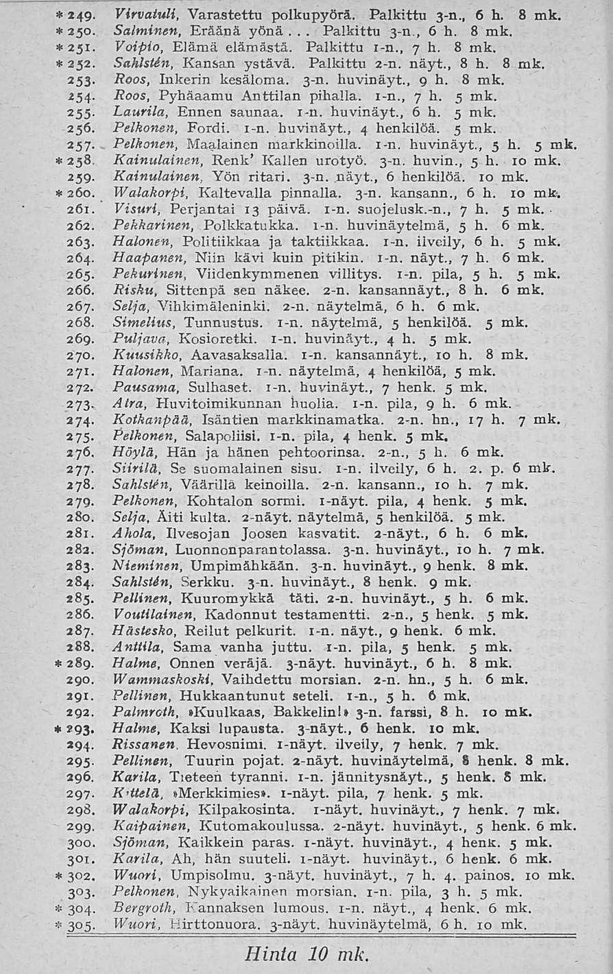 Virvatuh, Varastettu polkupyora. Palkittu 3-n., 6 h. 8 mk. Salminen, Eraana y6na... Palkittu 3-n., 6 h. 8 mk. Voipio, Elama elamasta. Palkittu i-n., 7 h. 8 mk. Sahhtin, Kansan ystava. Palkittu 2-n.