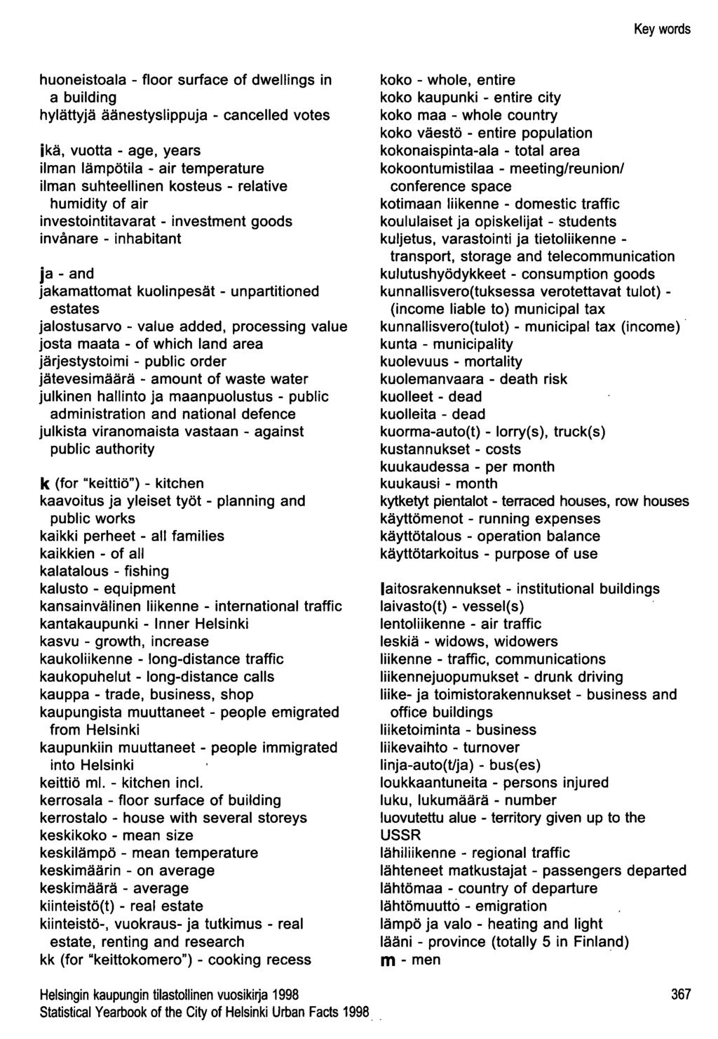 Key words huoneistoala - floor surface of dwellings in a building hylättyjä äänestyslippuja - cancelled votes ikä, vuotta - age, years ilman lämpötila - air temperature ilman suhteellinen kosteus -