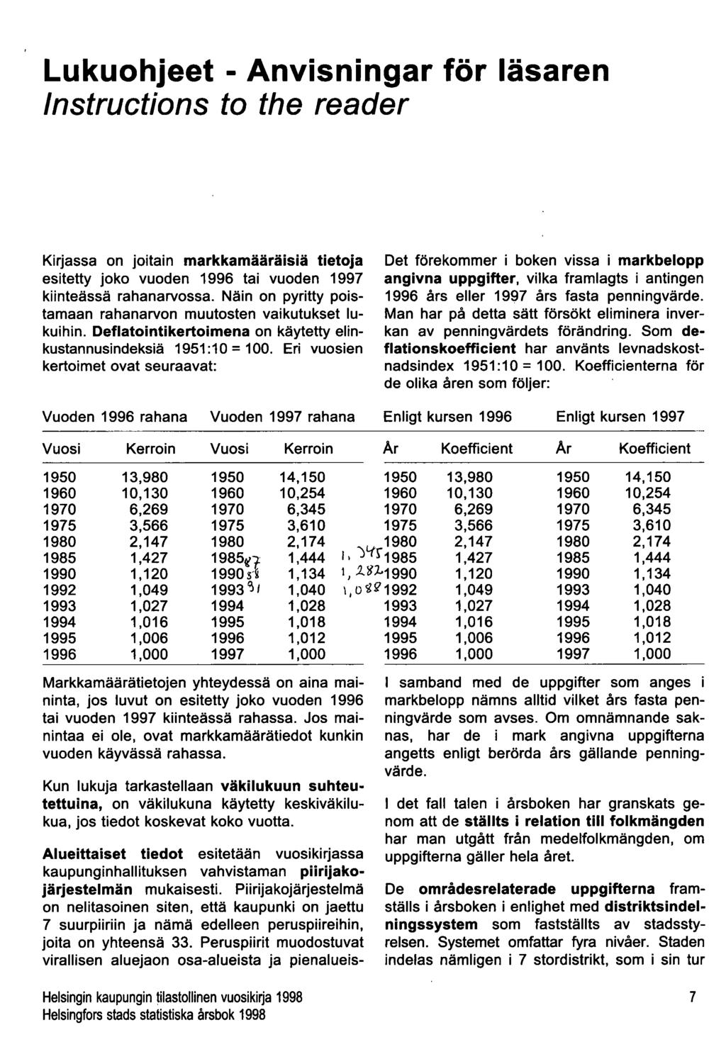 Lukuohjeet - Anvisningar för läsaren Instructions to the reader Kirjassa on joitain markkamääräisiä tietoja esitetty joko vuoden 1996 tai vuoden 1997 kiinteässä rahanarvossa.