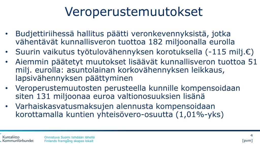 Budjettiriihen