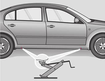 Ota tukea samalla autosta ja varmista, että pysyt pystyssä. Auton nostaminen Jotta pyörän voi ottaa irti, autoa täytyy nostaa nosturilla.