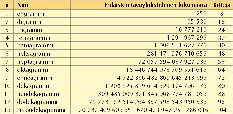 Teosten