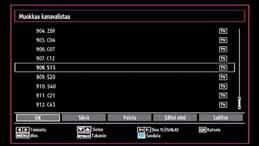 Huomaa: Voit paina MENU -painiketta peruuttamiseksi. Kun kaikki saatavilla olevat asemat on tallennettu, Kanavalista tulee näyttöön kuvaruudulle.