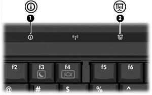 3 HP Quick Launch Buttons -painikkeiden käyttäminen Voit avata usein käytetyt ohjelmat HP:n pikakäynnistyspainikkeilla.