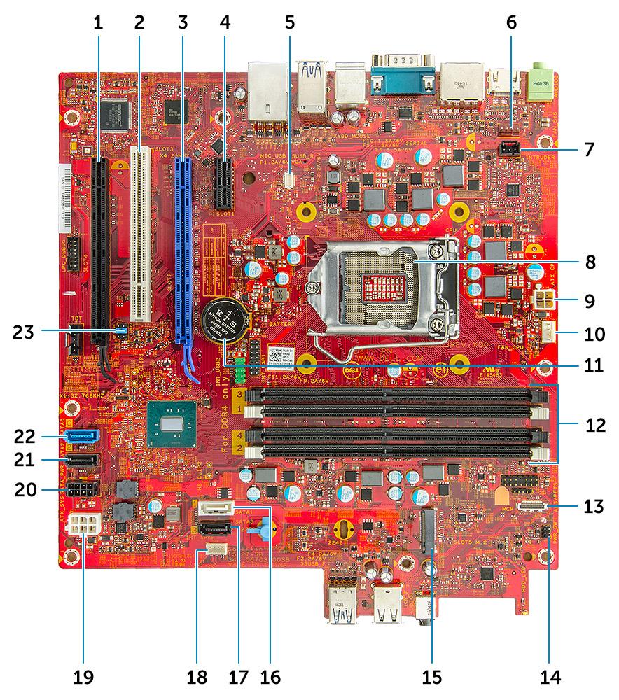 a muistimoduuli b valinnainen M.2 PCIe SSD -kortti c laajennuskortti d SD-kortinlukija e suoritin f jäähdytyselementti g VGA-tytärkortti 7 Sulje etupaneelin luukku.