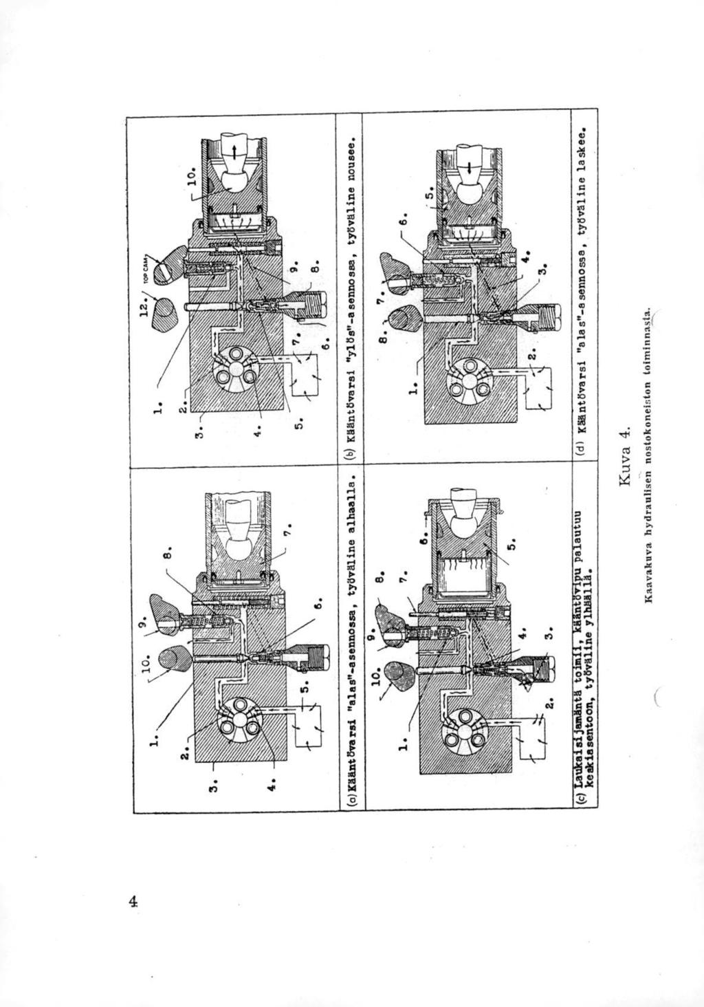 . oiliti 'V / 's 4 fa Milne.477....).a 4" / 4. riia 4 I... s..../ i V Ar ' ' ;707.k:74""""'..g.;''..:' ' *";'.37.)Z'm. f% z...' / r r. 4 i. ( 6t 4 4; 0 to å a.. t>' 0.4! tc I (0)C ittint äve mai "alas'asennossa työväl ine a lha alla.