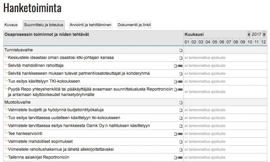 Hanketoiminnan tukena on vaiheittain rakennettu hankeprosessi, joka ohjaa hankkeiden valmistelua, toteutusta sekä päättämistoimia (kuva 7).