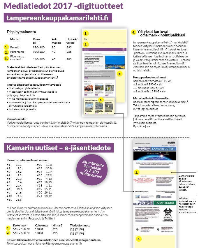 Tampereen kauppakamari on myös media Tampereen kauppakamarilehti tavoittaa kaikki Pirkanmaan yrityspäättäjät, jakelu 16 700 kpl Verkkolehdessä on Yritykset kertovat palsta ja markkinointipaikka,